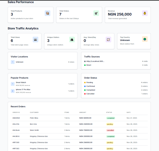 AutoMATE Solutions store dashboard preview